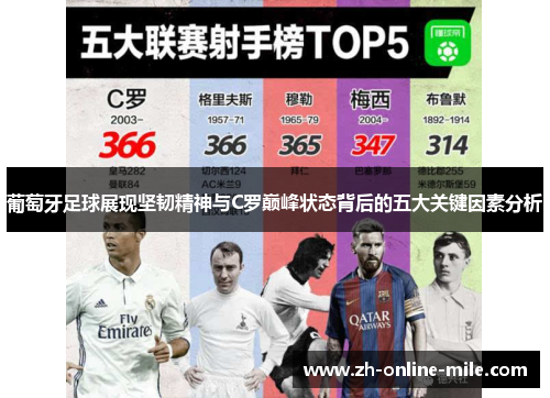 葡萄牙足球展现坚韧精神与C罗巅峰状态背后的五大关键因素分析