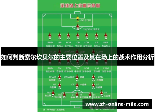 如何判断索尔坎贝尔的主要位置及其在场上的战术作用分析