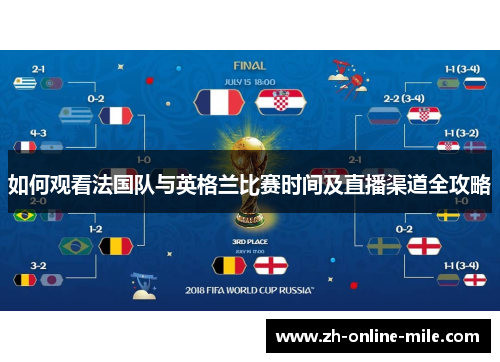 如何观看法国队与英格兰比赛时间及直播渠道全攻略