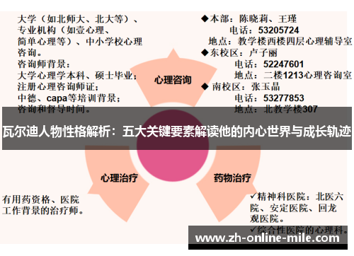 瓦尔迪人物性格解析:五大关键要素解读他的内心世界与成长轨迹 瓦尔迪人物性格解析:五大关键要素解读他的内心世界与成长轨迹