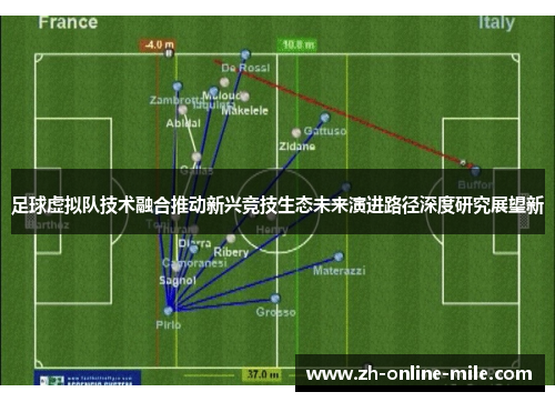 足球虚拟队技术融合推动新兴竞技生态未来演进路径深度研究展望新 足球虚拟队技术融合推动新兴竞技生态未来演进路径深度研究展望新