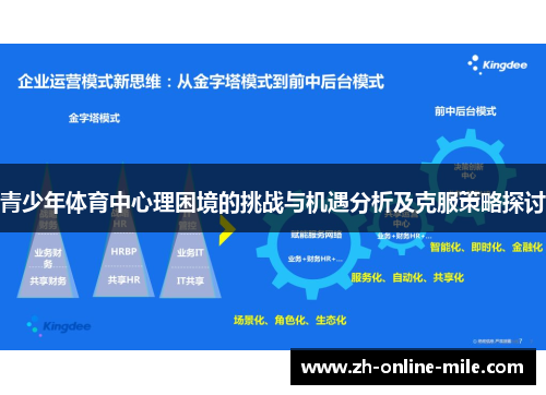 青少年体育中心理困境的挑战与机遇分析及克服策略探讨 青少年体育中心理困境的挑战与机遇分析及克服策略探讨