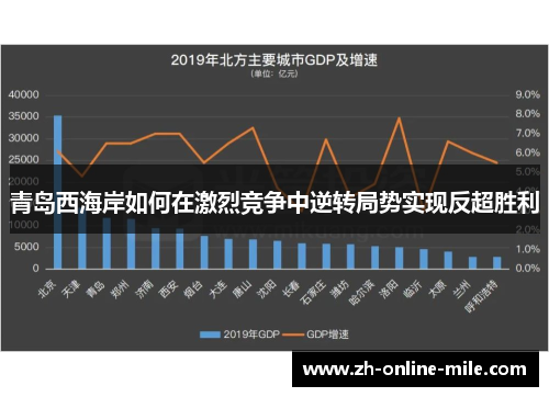 青岛西海岸如何在激烈竞争中逆转局势实现反超胜利 青岛西海岸如何在激烈竞争中逆转局势实现反超胜利