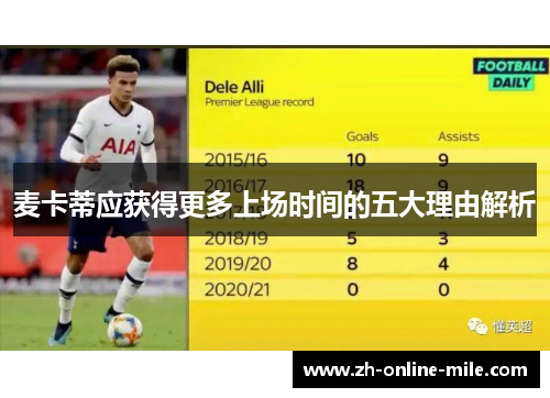 麦卡蒂应获得更多上场时间的五大理由解析