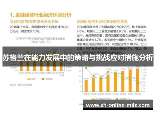 苏格兰在能力发展中的策略与挑战应对措施分析