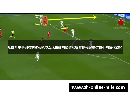 从体系支点到终结核心凯恩战术价值的多维解析在现代足球进攻中的演化路径 从体系支点到终结核心凯恩战术价值的多维解析在现代足球进攻中的演化路径