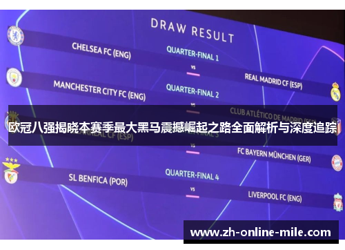 欧冠八强揭晓本赛季最大黑马震撼崛起之路全面解析与深度追踪