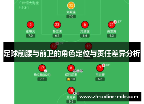 足球前腰与前卫的角色定位与责任差异分析