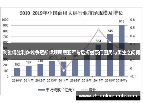 利雅得胜利多线争冠却频频屈居亚军背后折射豪门困局与重生之问何